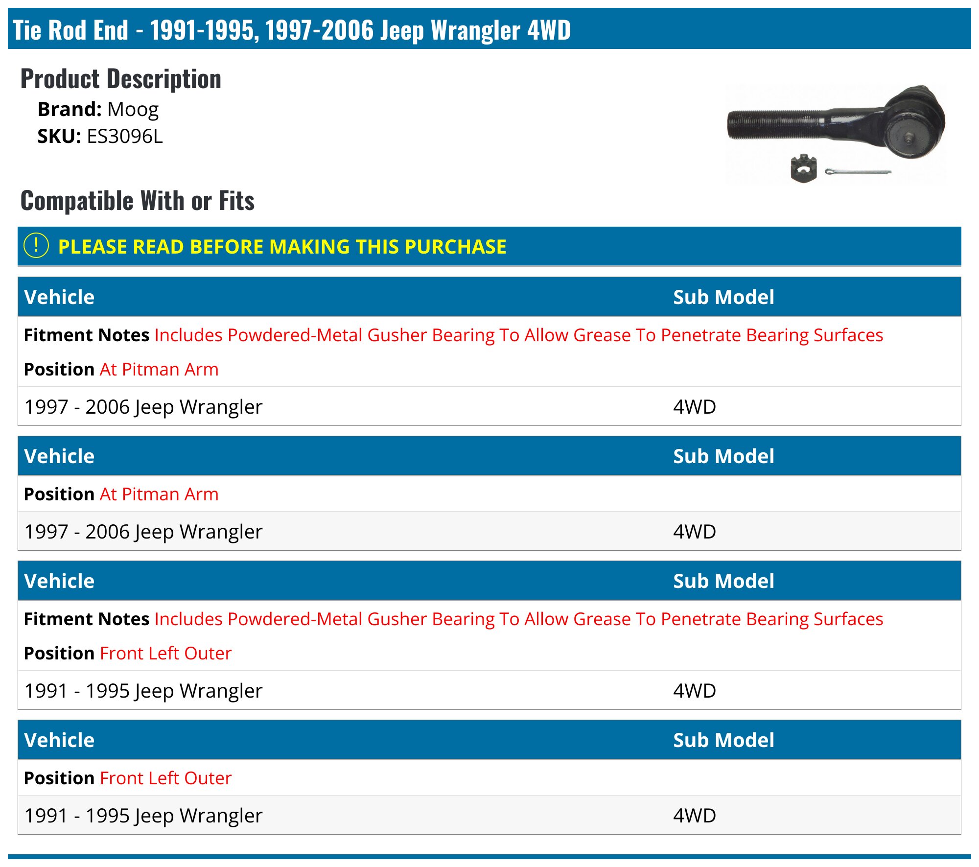 19911995, 19972006 Jeep Wrangler Tie Rod End Moog ES3096L Front