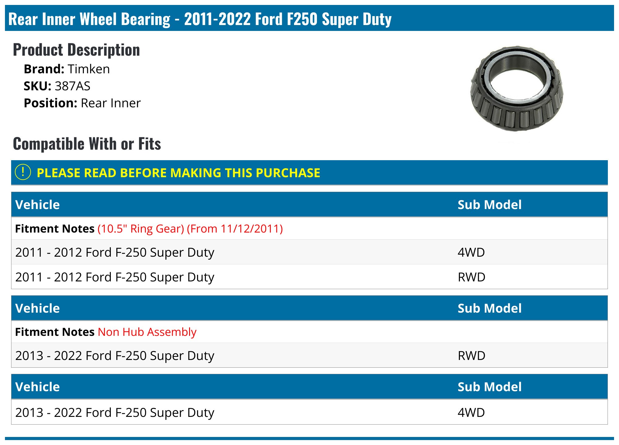 Ford Timken Rear End 2012-2024 Ford F250 Super Duty Wheel Bearing - Timken 387AS - Rear ...