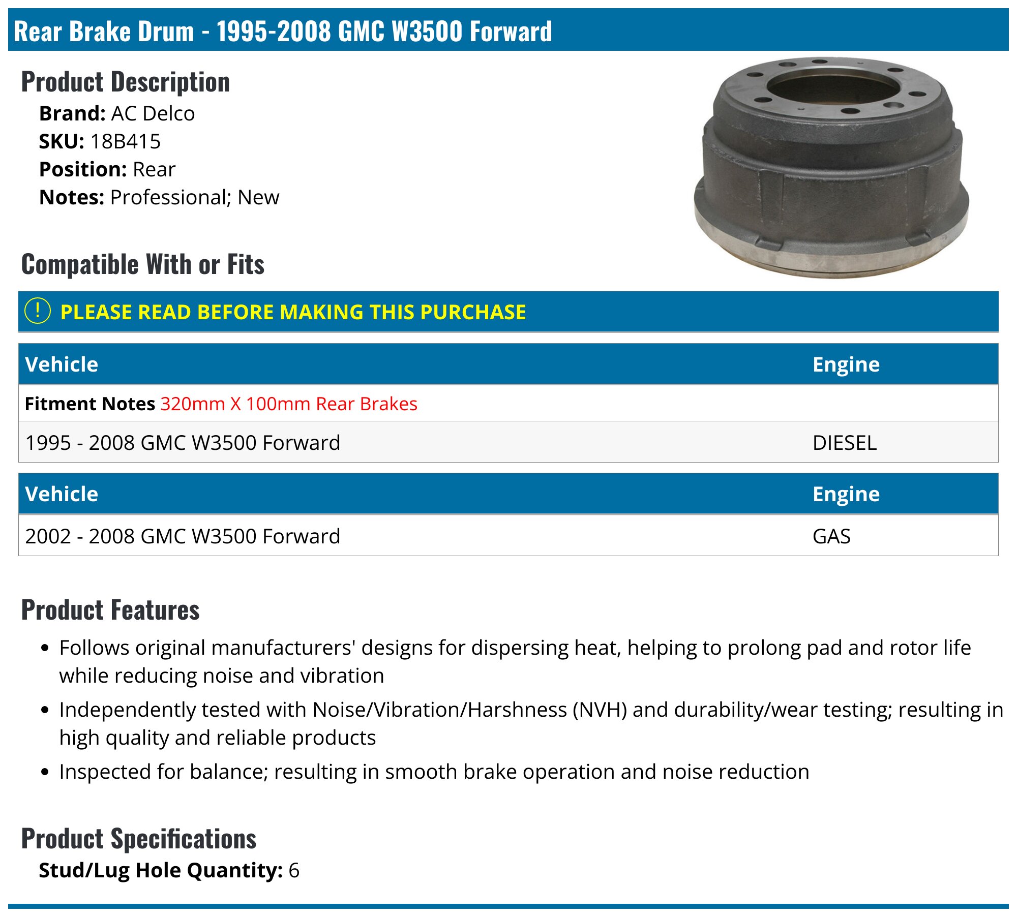 1995-2008 GMC W3500 Forward Brake Drum - AC Delco 18B415 - Rear ...
