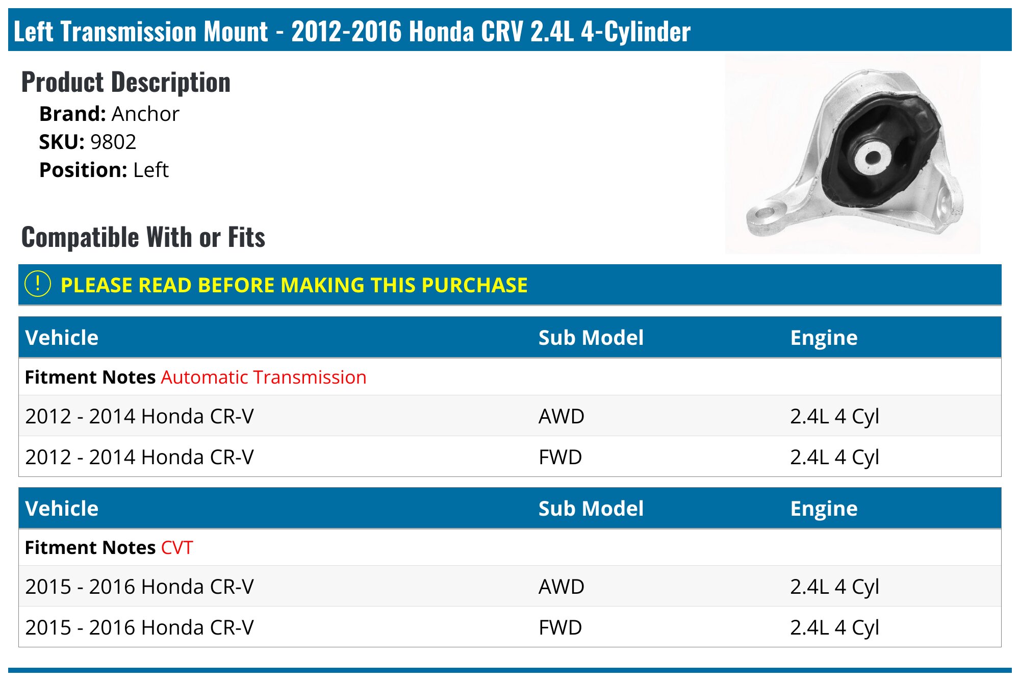 20122016 Honda CRV Transmission Mount Anchor 9802 Left