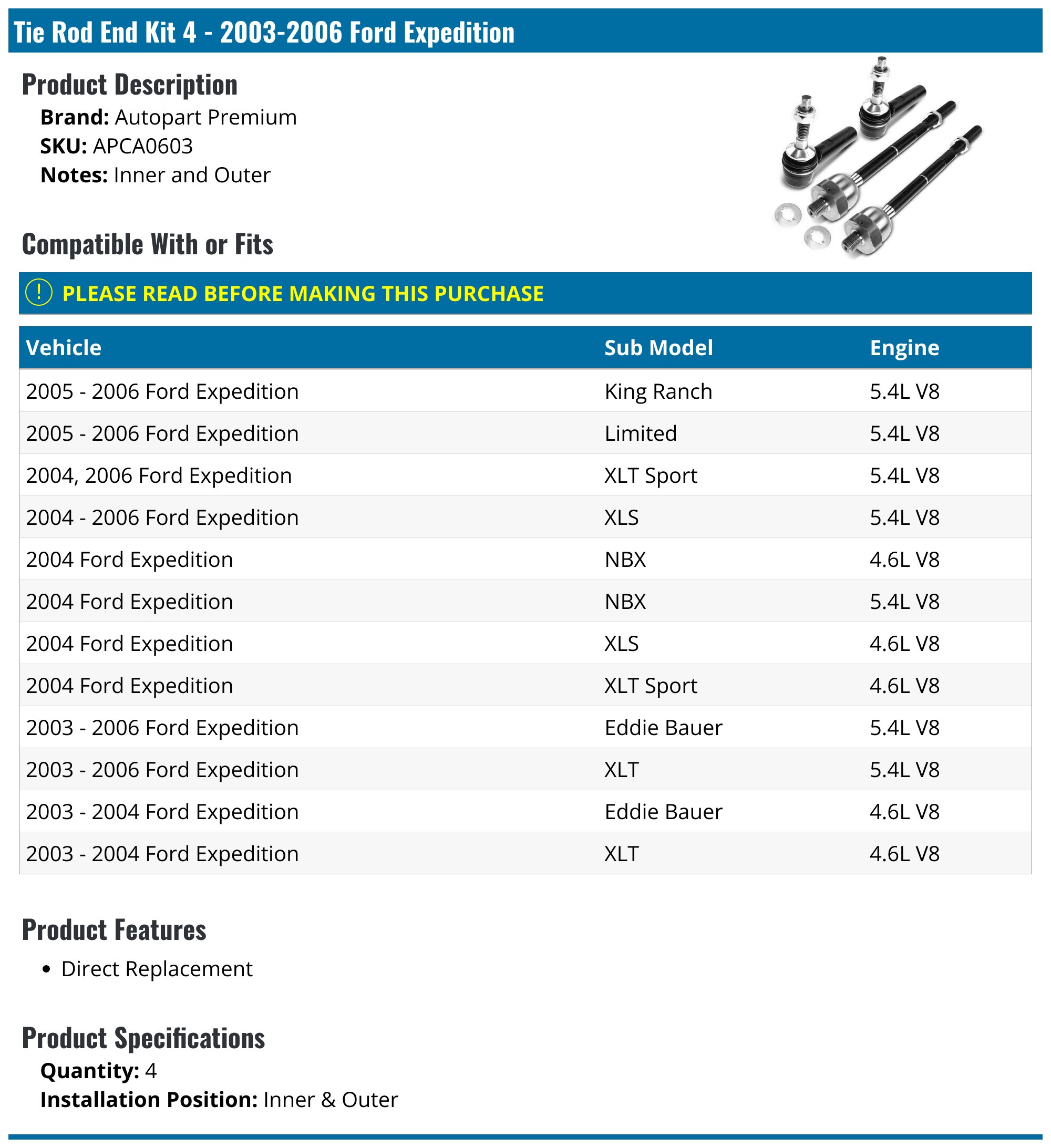 Front Outer Te Rod Par Set for 2007 - 2021 Ford Expedton Lncoln
