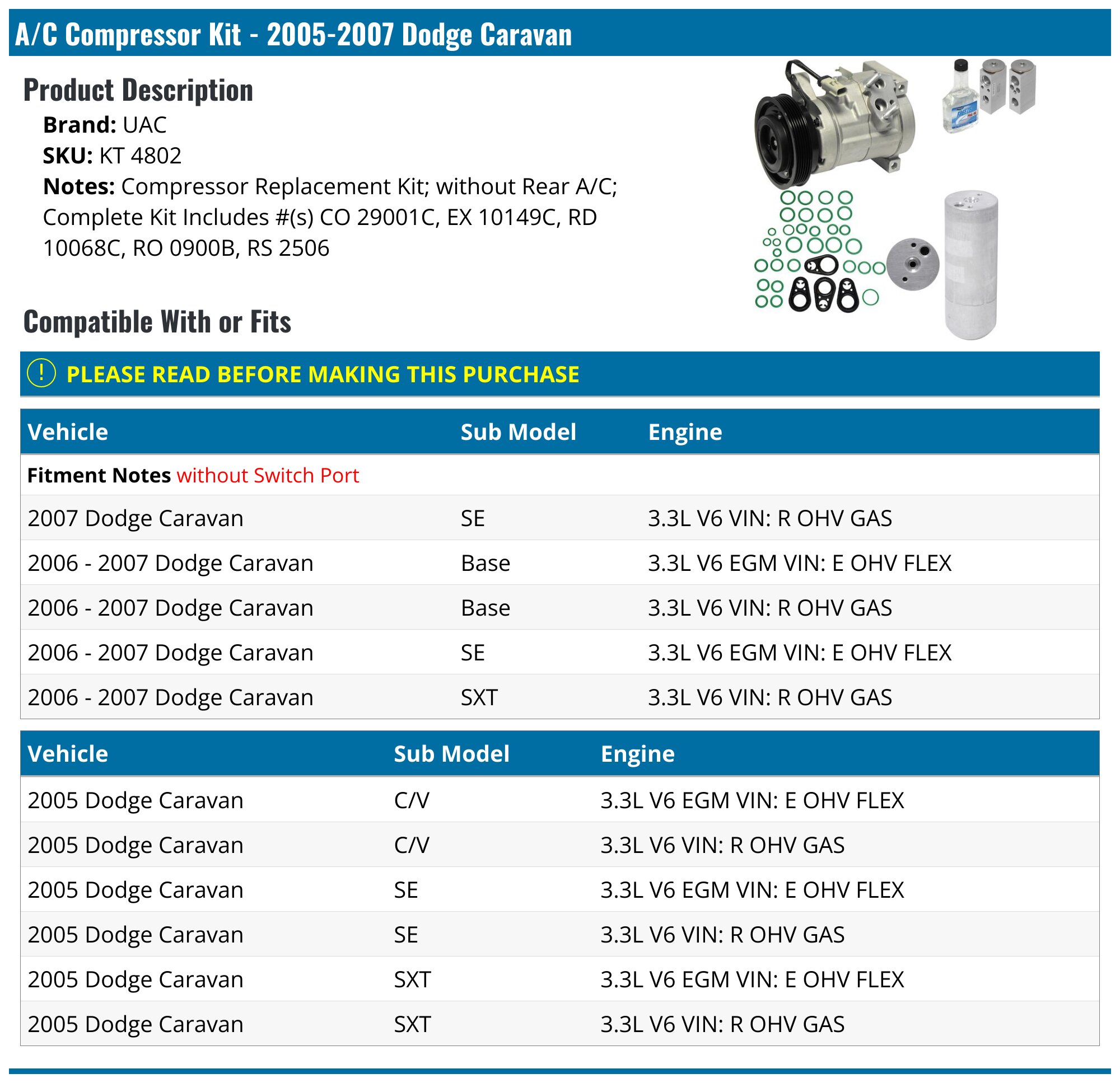 How Much Freon In Dodge Caravan: Essential Guide