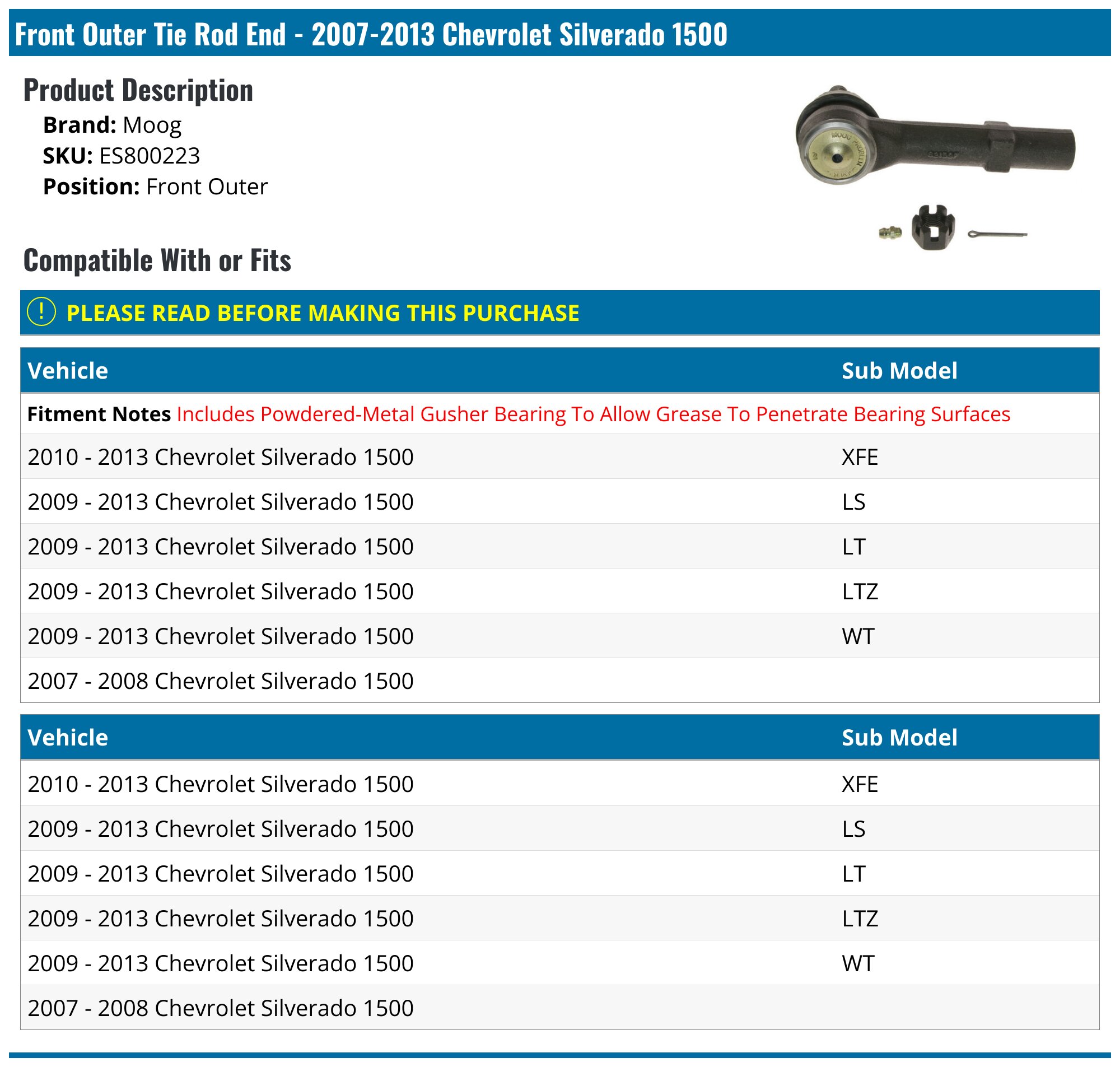 2007-2013 Chevrolet Silverado 1500 Tie Rod End - Moog ES800223 - Front ...