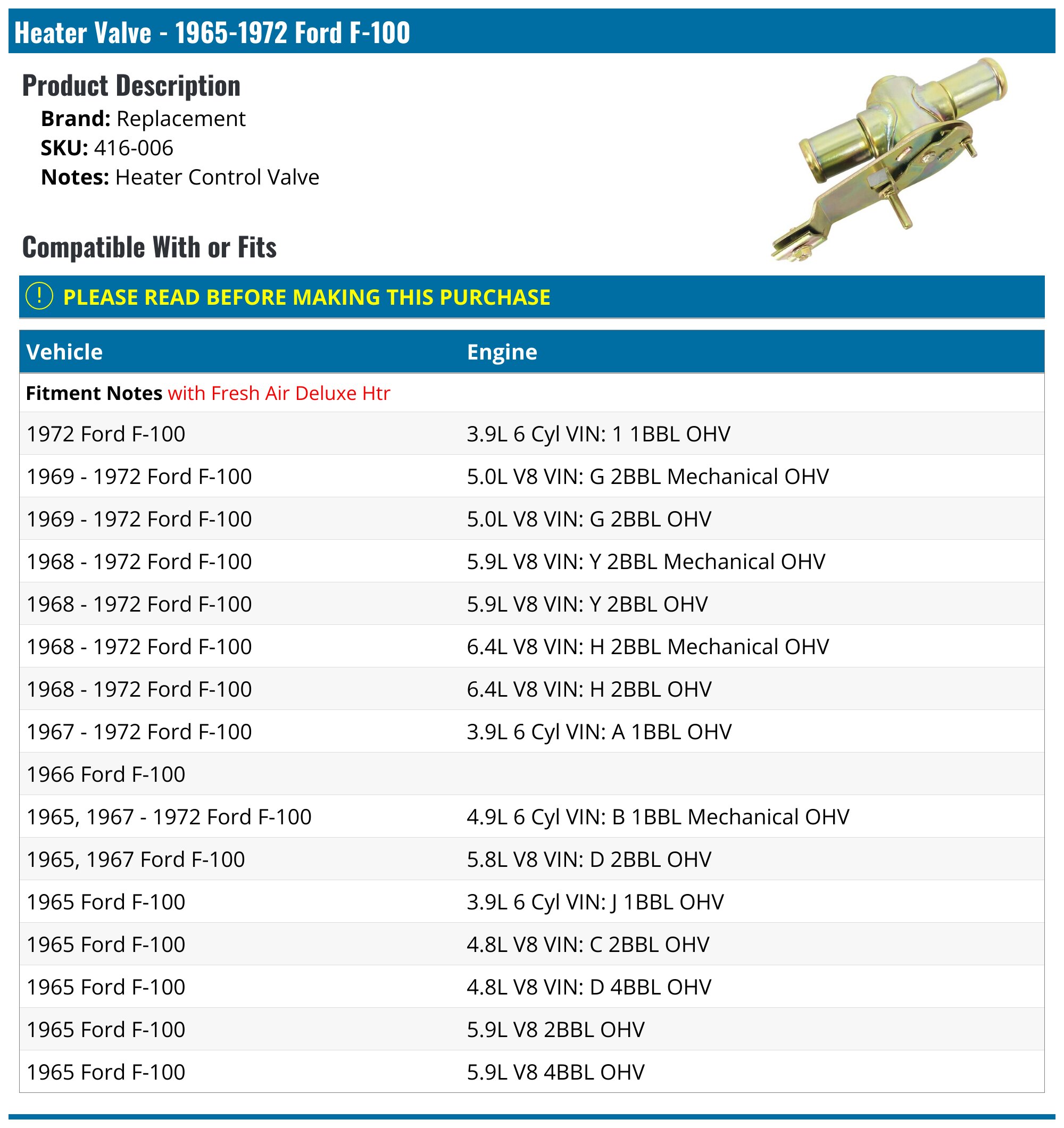Heater Core Control Valve For OPEL Astra, SAAB, VAUXHALL (1.0-3.2L, 1988-2009) - VAICO V40-1312