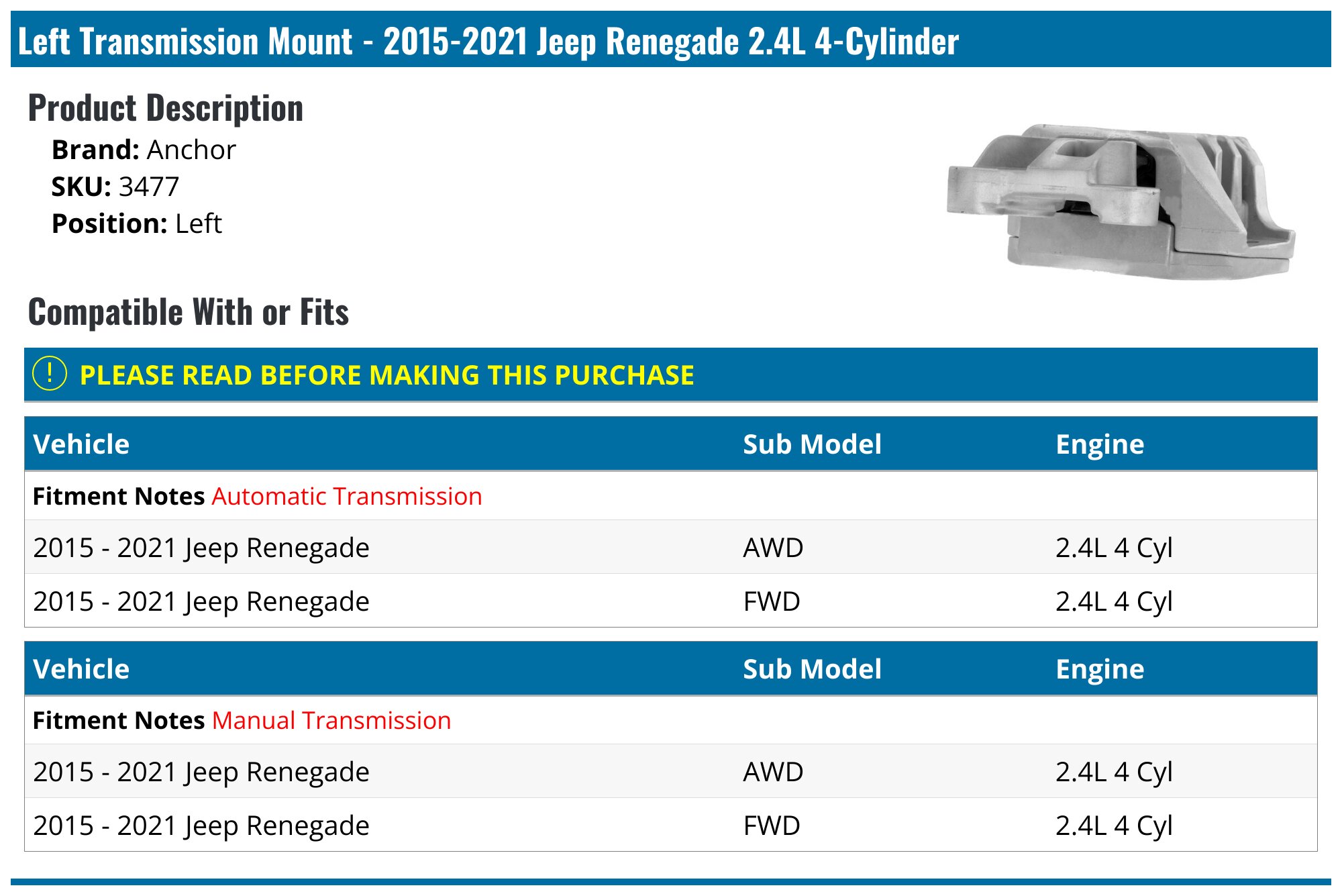 20152021 Jeep Renegade Transmission Mount Anchor 3477 Left