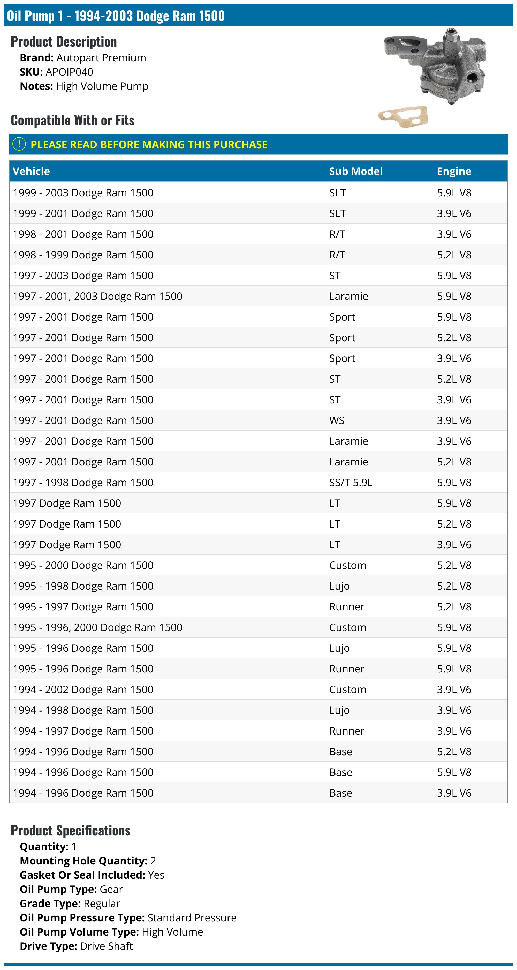 19942003 Dodge Ram 1500 Oil Pump Autopart Premium APOIP040