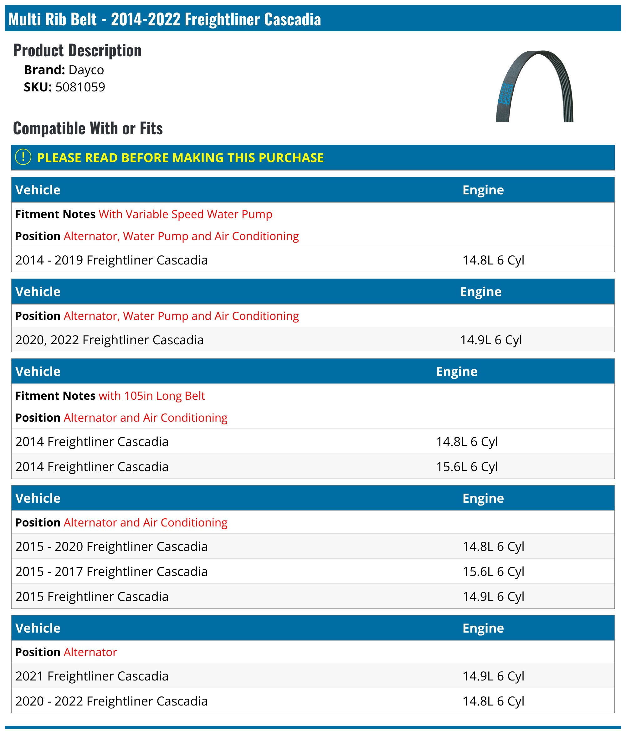 Gates V-Ribbed  Heavy Duty  Serpentine Belt: 106.5" Long, 8 Rib Count Exact Fit K081059hd