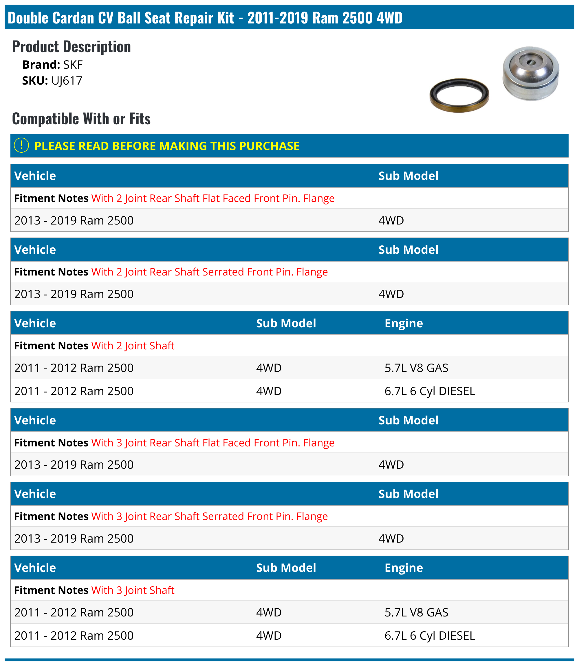 20112019 Ram 2500 Double Cardan CV Ball Seat Repair Kit SKF UJ617