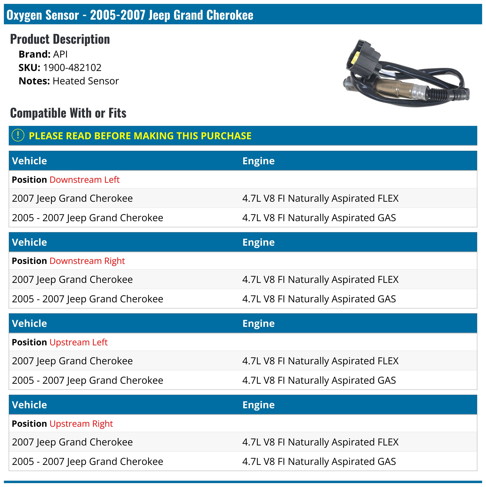 APM Front Catalytic Converters W/ O2 Sensors For 2005-2006 Jeep Grand Cherokee 4.7L 5.7L - Pair Left & Right