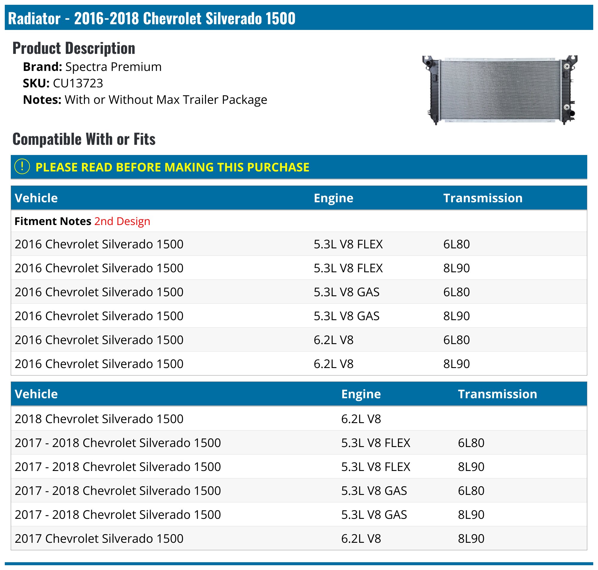 2016-2018 Chevrolet Silverado 1500 Radiator - Spectra Premium CU13723 ...