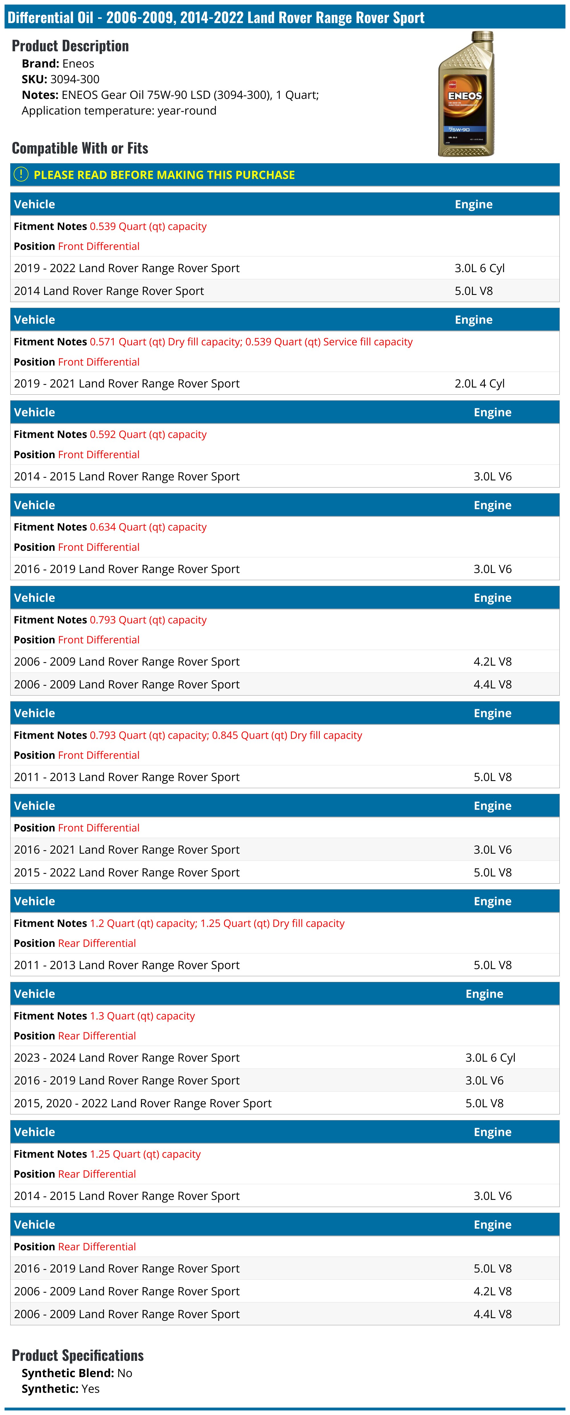 20062009, 20112024 Land Rover Range Rover Sport Differential Oil