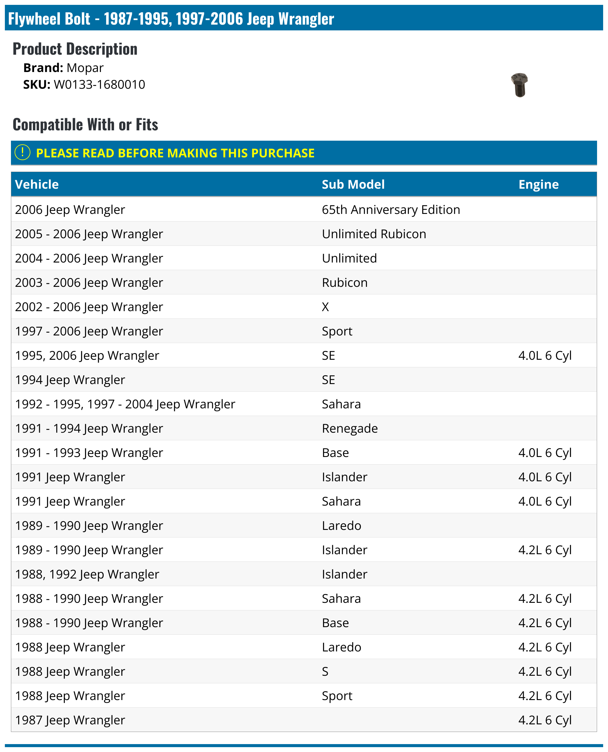 19871995, 19972006 Jeep Wrangler Flywheel Bolt Mopar W01331680010