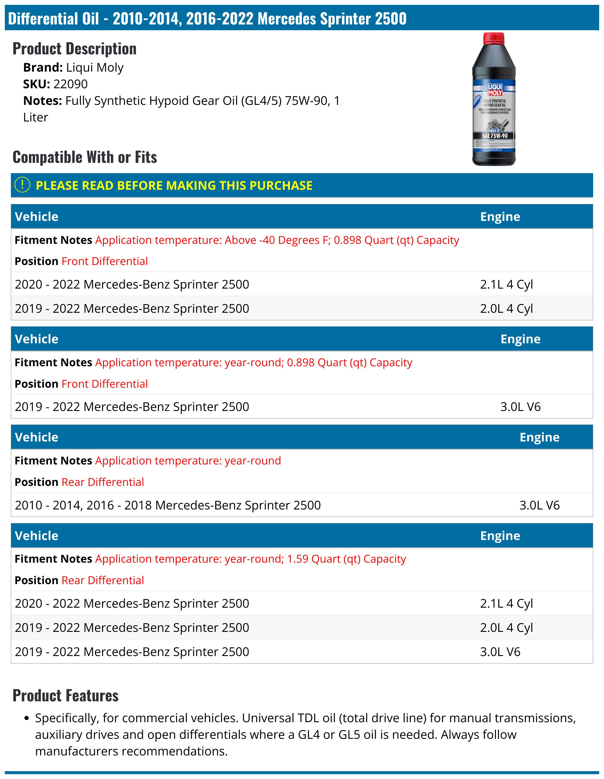 2010-2026 Mercedes Sprinter 2500 Differential Oil - Liqui Moly 22090 ...