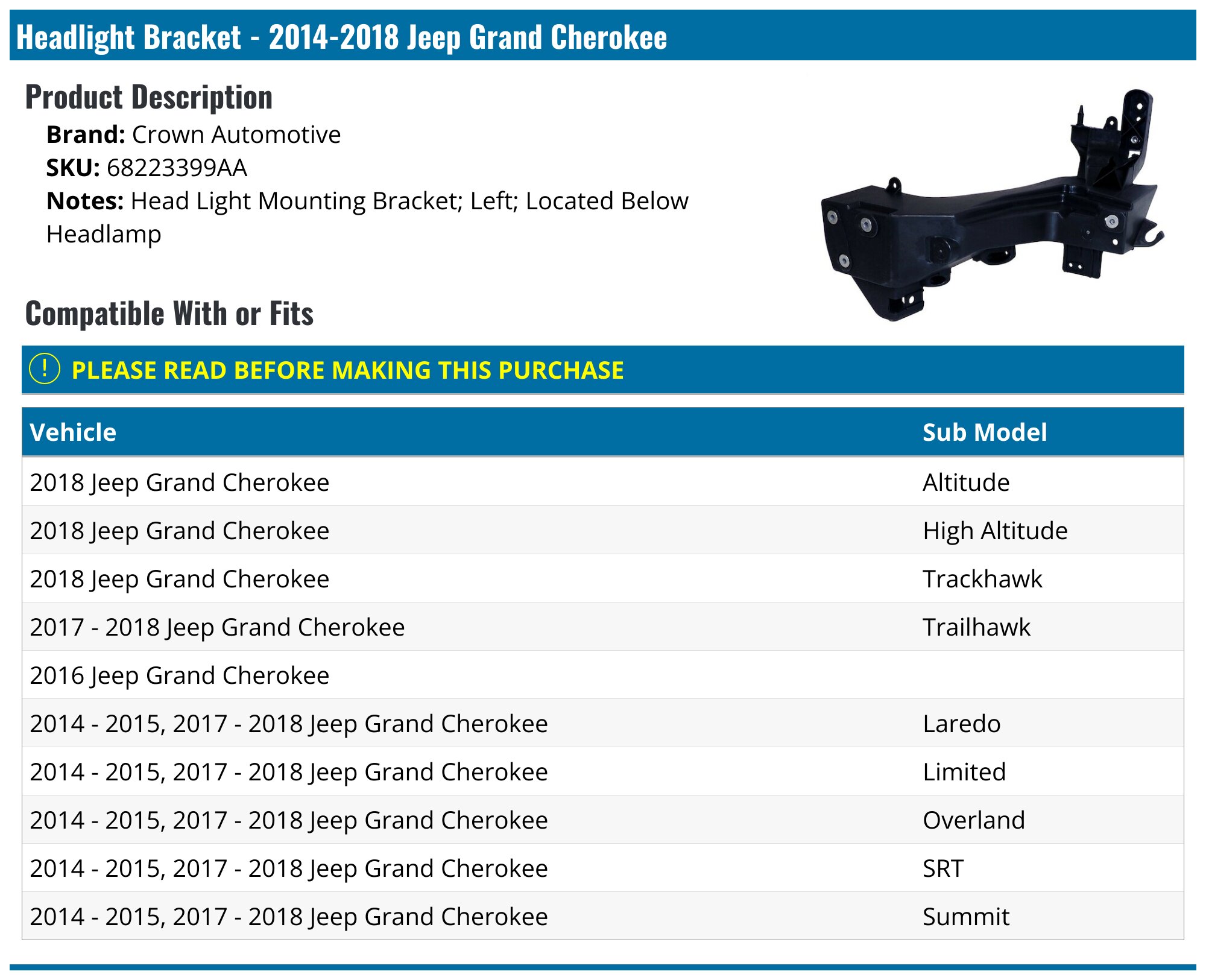 KARPAL Left Driver Side Headlight Bracket For Jeep Grand Cherokee 2014-2021 – Replaces 68223399AA