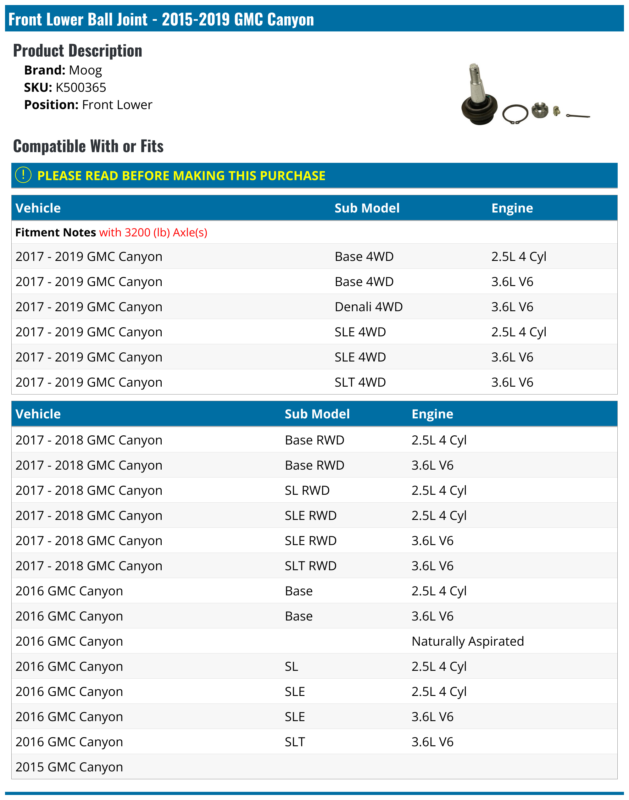 20152019 GMC Canyon Ball Joint Moog K500365 Front Lower