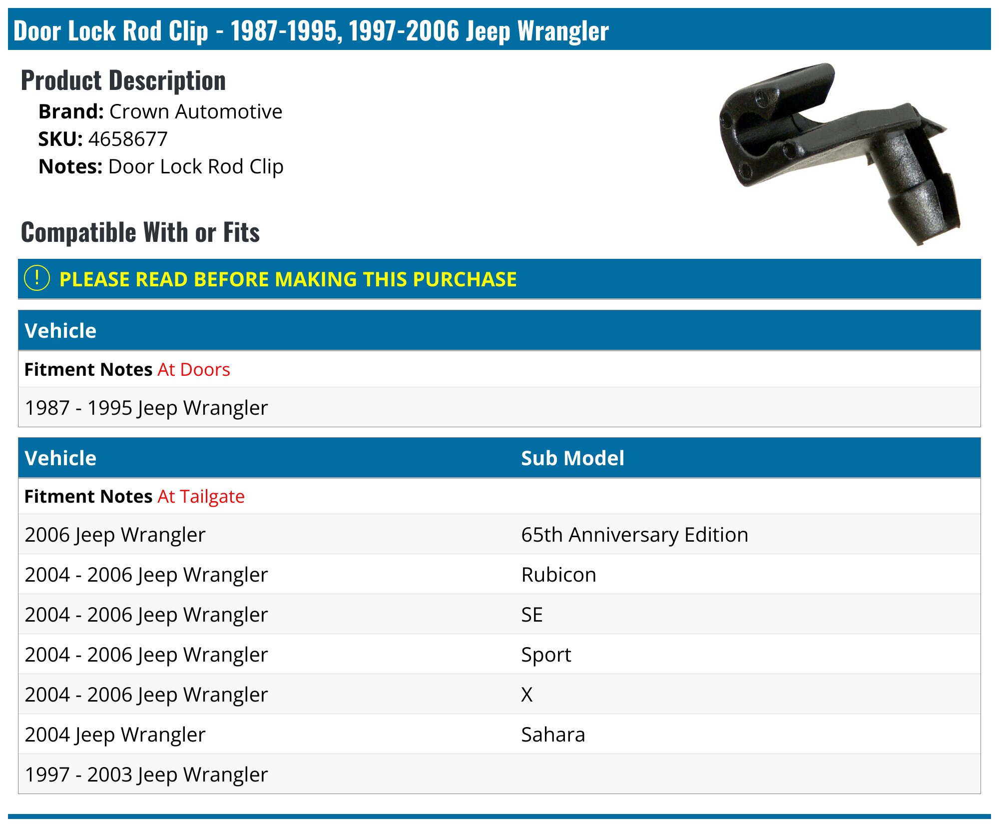 1987-1995, 1997-2006 Jeep Wrangler Door Lock Rod Clip - Crown ...