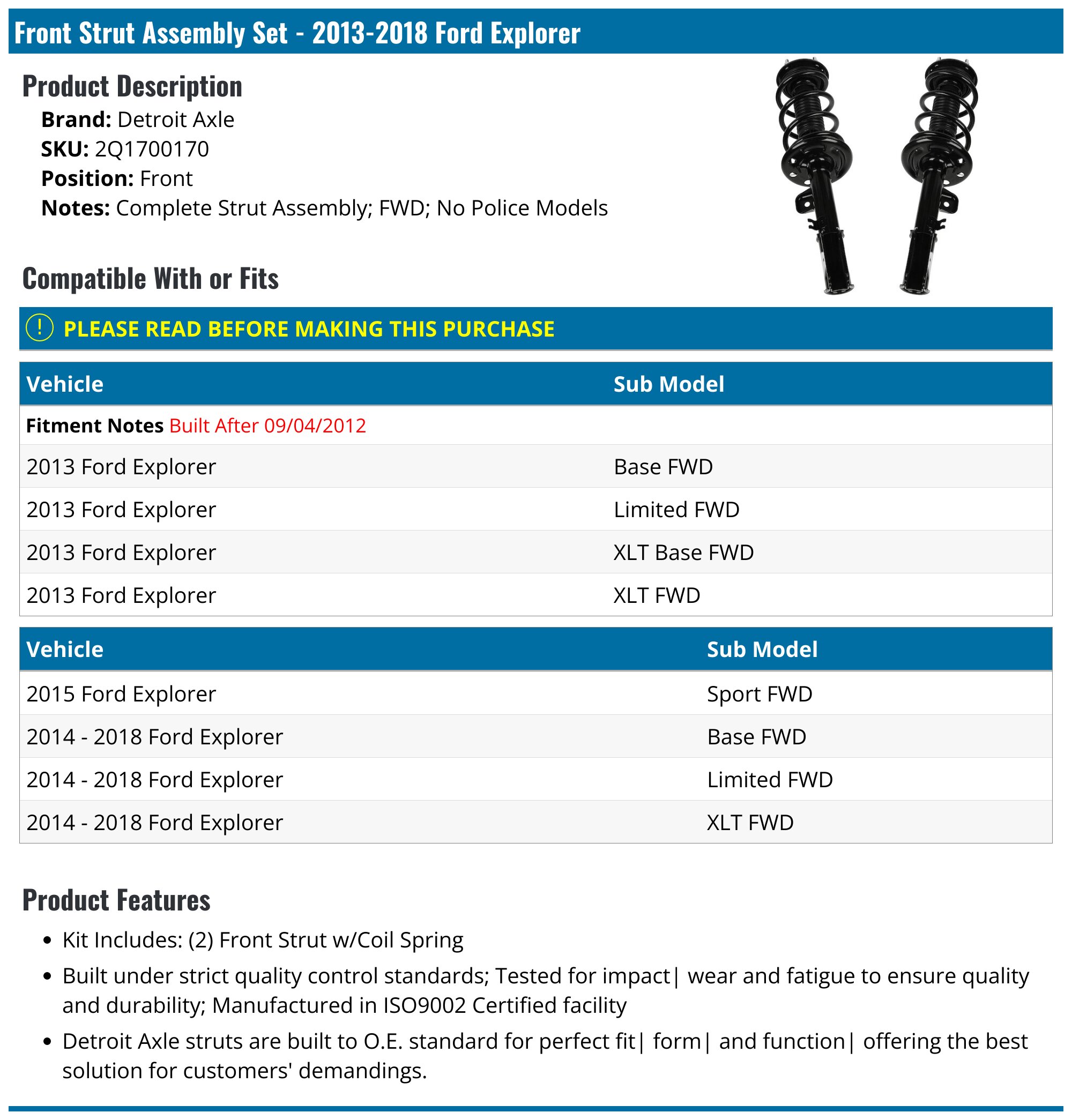 Front Sway Bar End Link Pair Kit For 2011-2018 Ford Explorer 3.5L – Driver & Passenger Side (K750616/K750617)