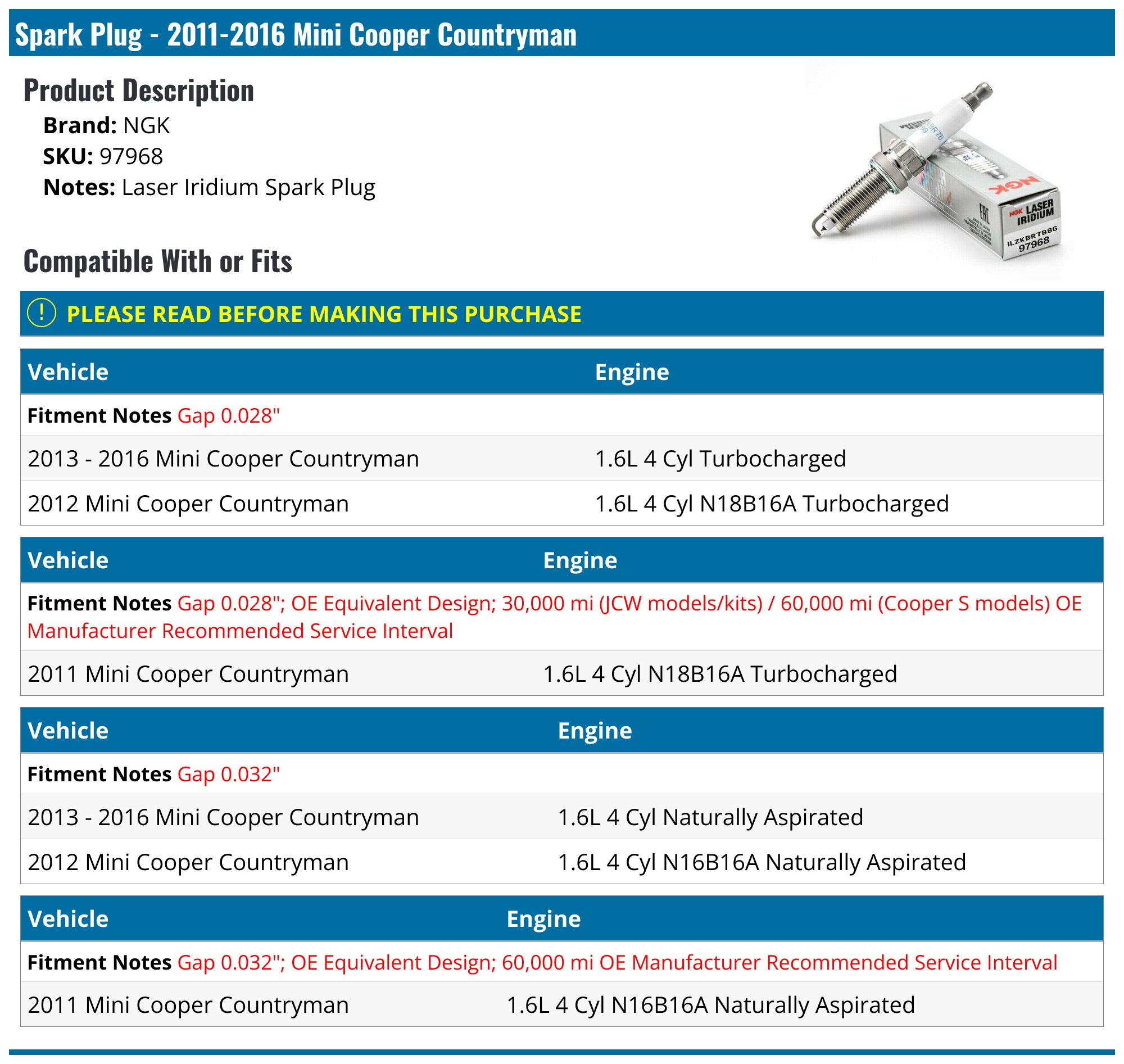 Bosch Platinum Spark Plugs (4 Pack) – For 2011-2016 Mini Cooper Countryman 1.6L