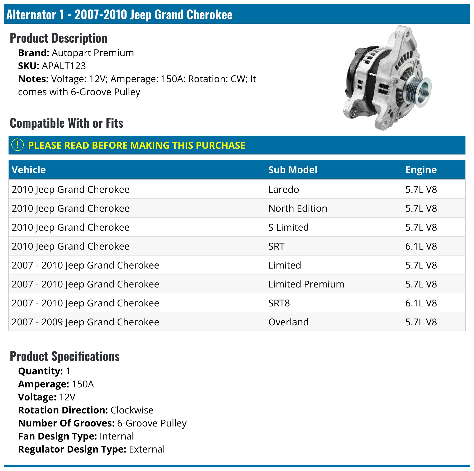Jeep Grand Cherokee Alternator - Car Alternators - Replacement