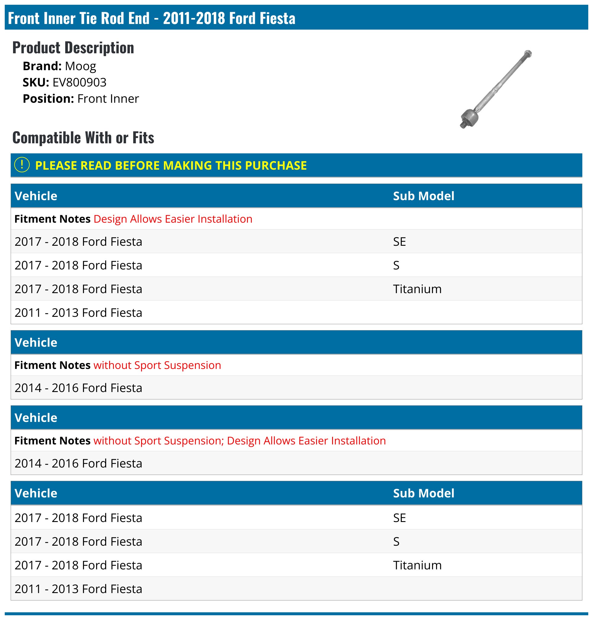G3 Deflettore 19.302 Per Ford Fiesta 3 Porte 2008-2010 – Finestrini Laterali, Protezione Dall'aria