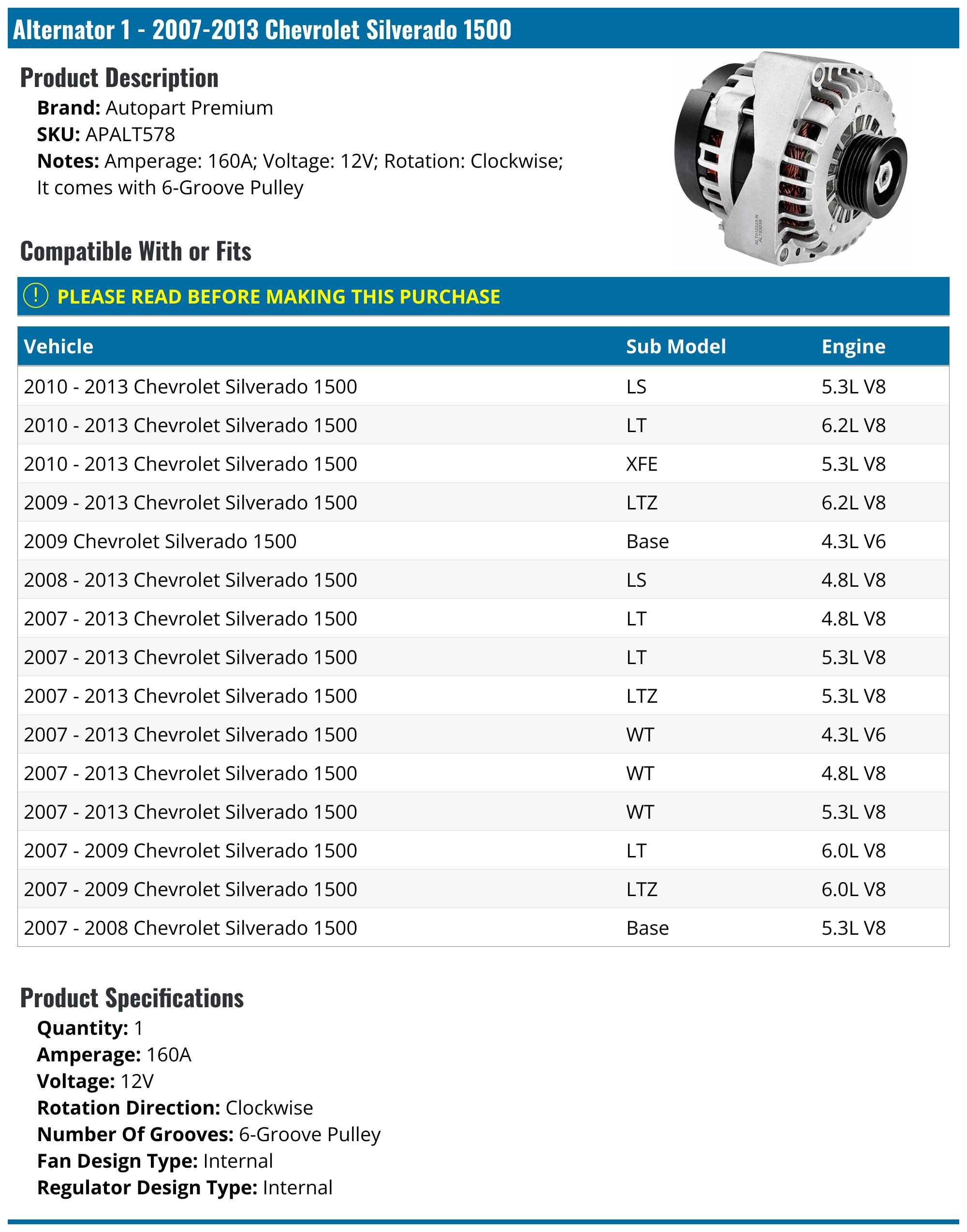 2007-2013 Chevrolet Silverado 1500 Alternator - Autopart Premium ...