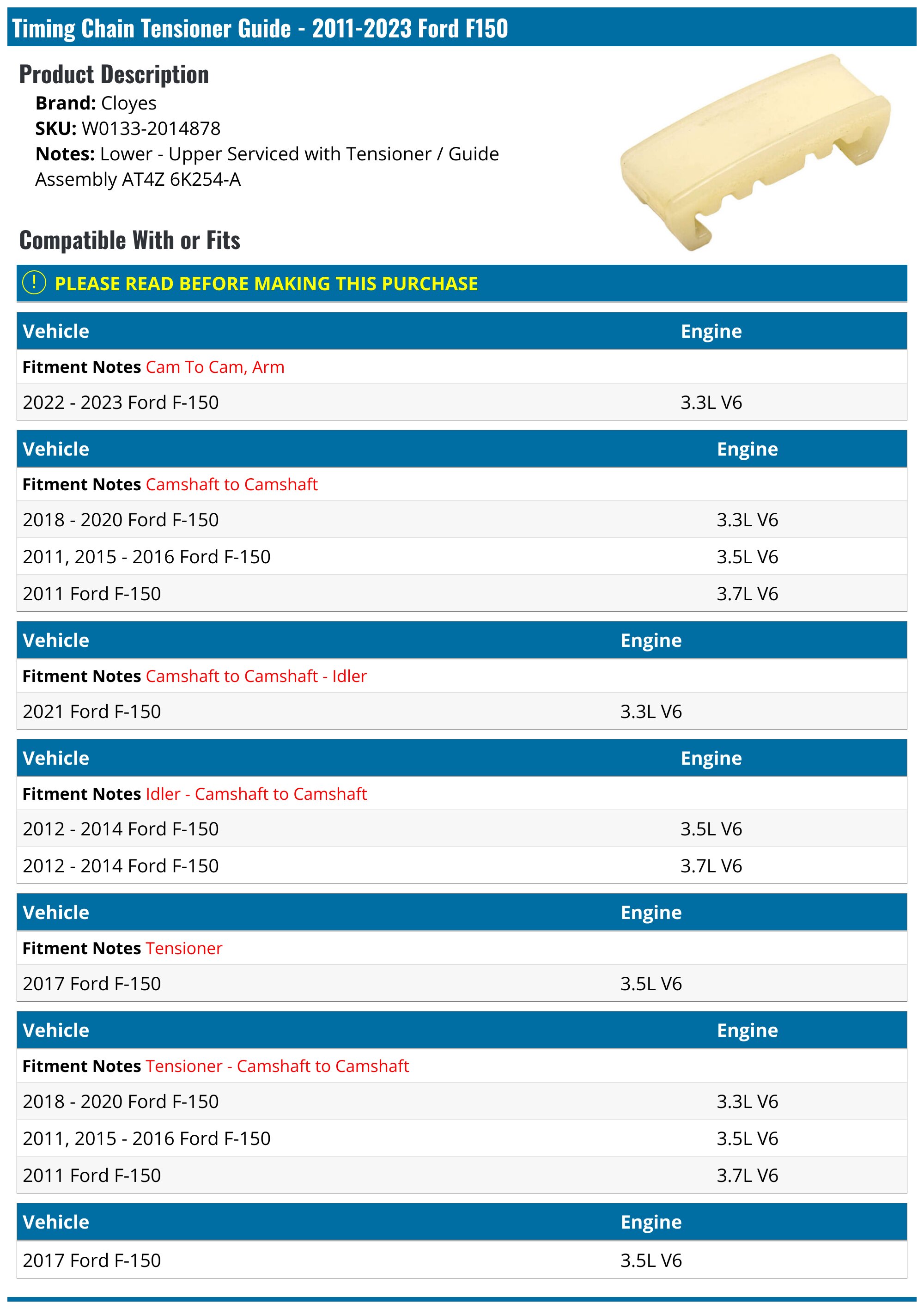 20112023 Ford F150 Timing Chain Tensioner Guide Cloyes W01332014878