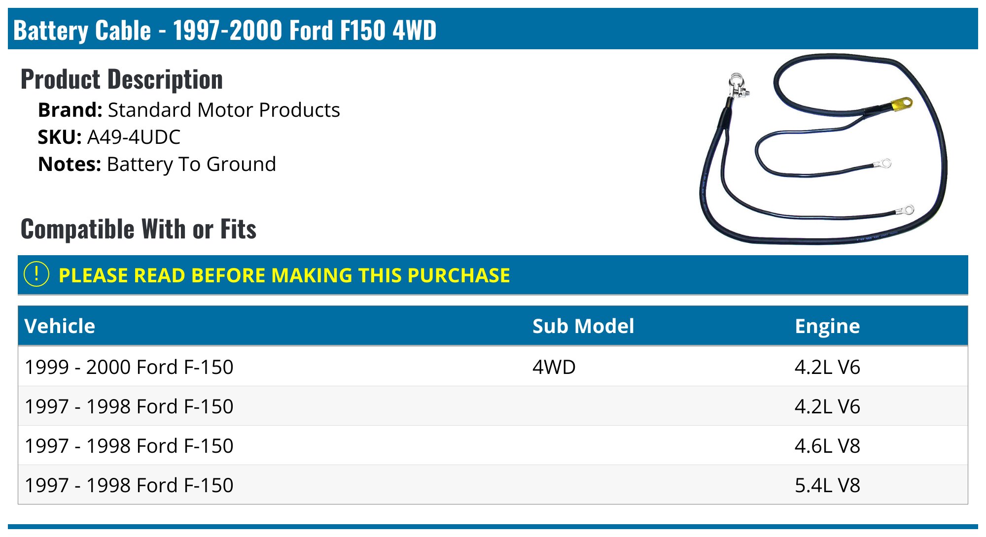 thumbnail image 2 of Standard Motor Products NW65W1 Battery Ground Cable For Ford F150 F250 Bronco F350 1992-1995 (5.0L 5.8L) 2 of 5