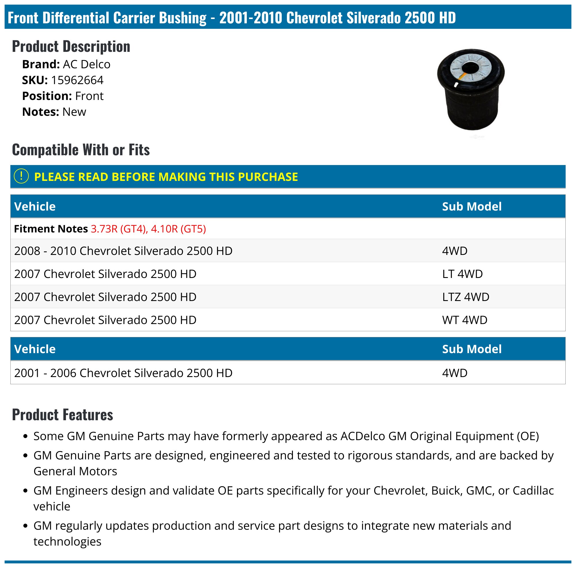 Part 15856421 2001-2010 Chevrolet Silverado 2500 HD Differential Mount Bushing - AC ...