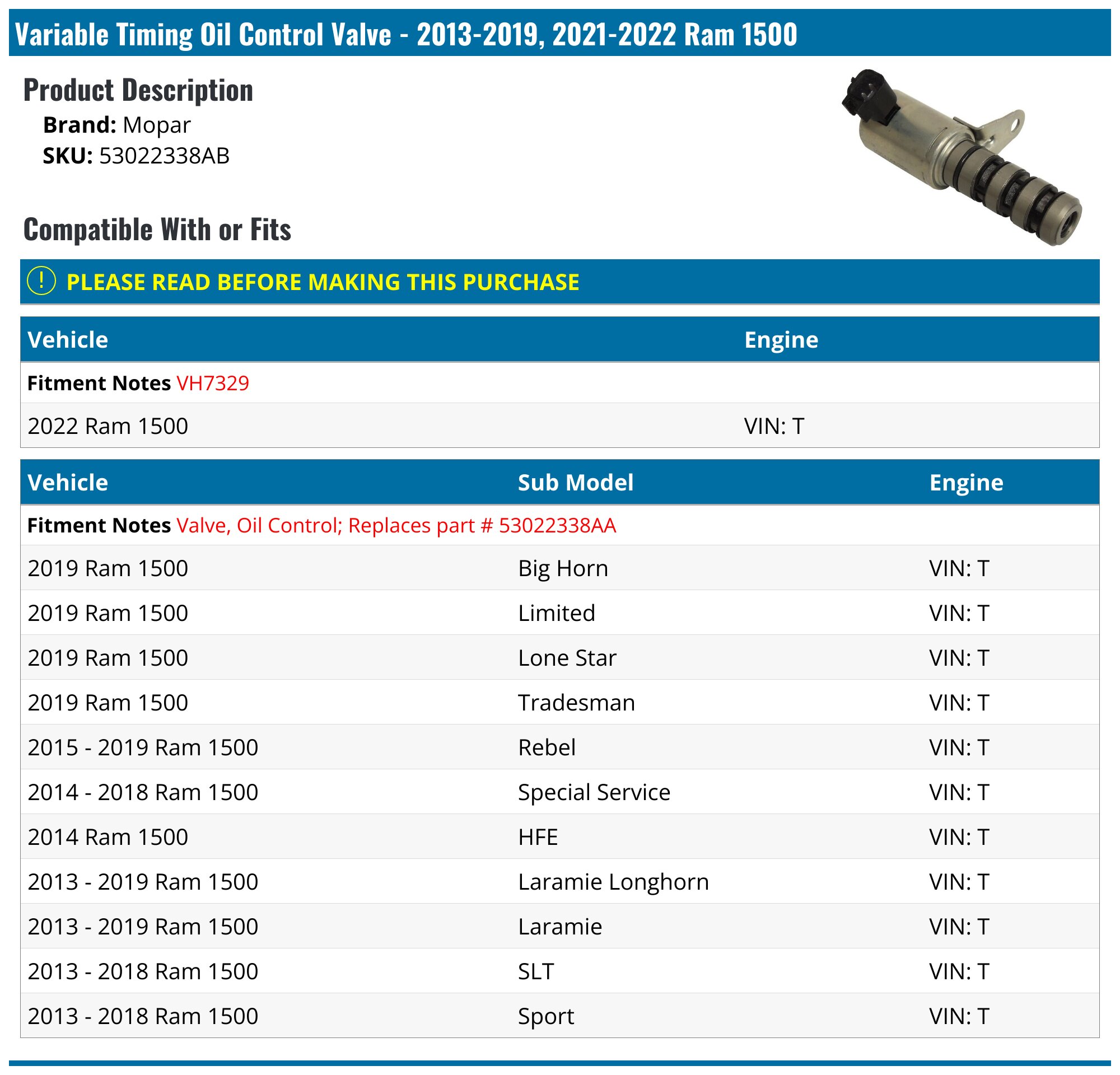 20132019, 20212022 Ram 1500 Variable Timing Oil Control Valve Mopar