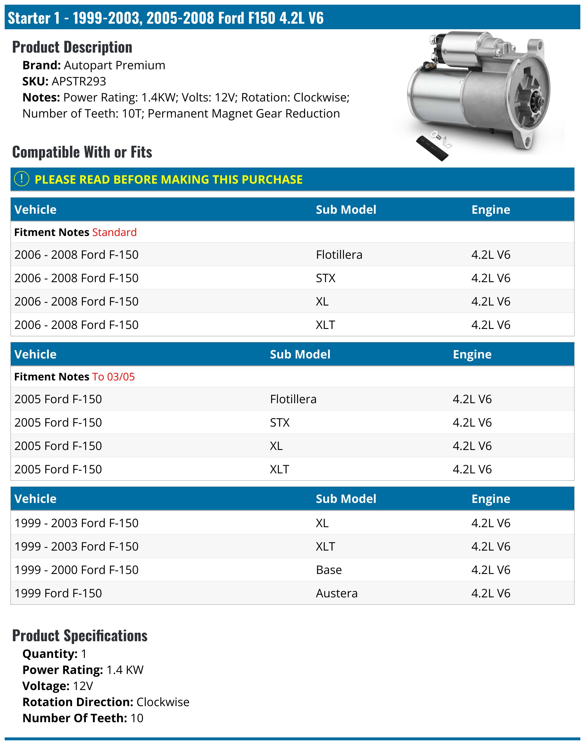 19992003, 20052008 Ford F150 Starter Autopart Premium APSTR293
