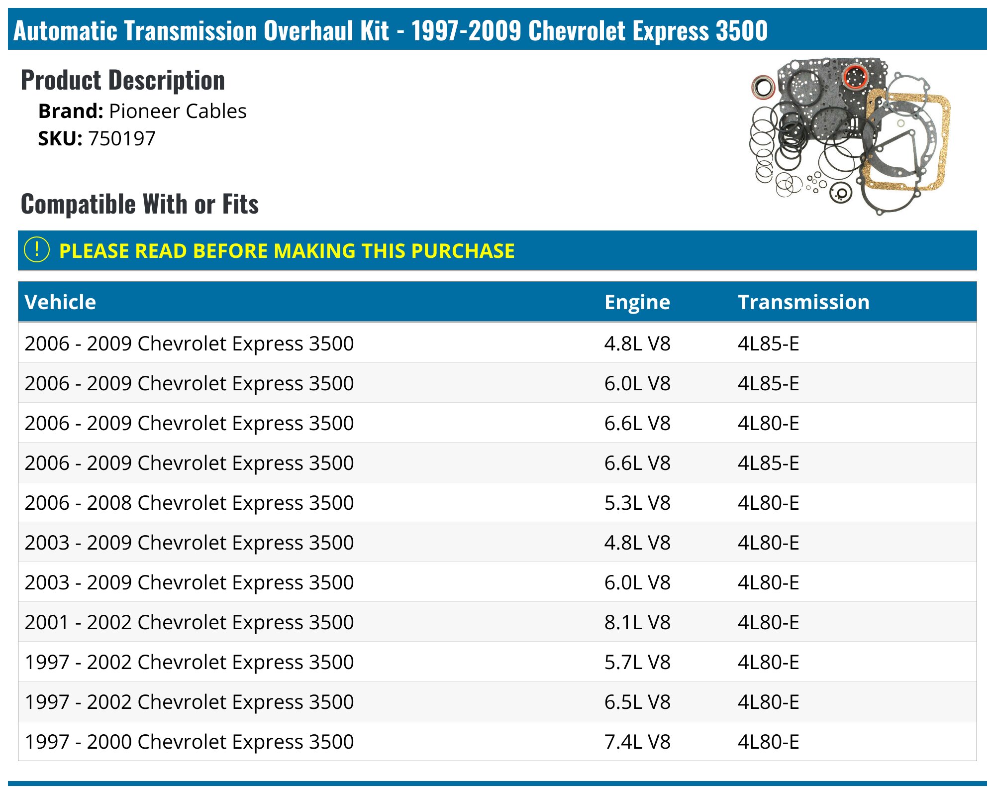 Sitemapcdatahttpsomobeldreferenzcomsurprising Chevy Express 3500 Transmission Replacement Cost Pictures