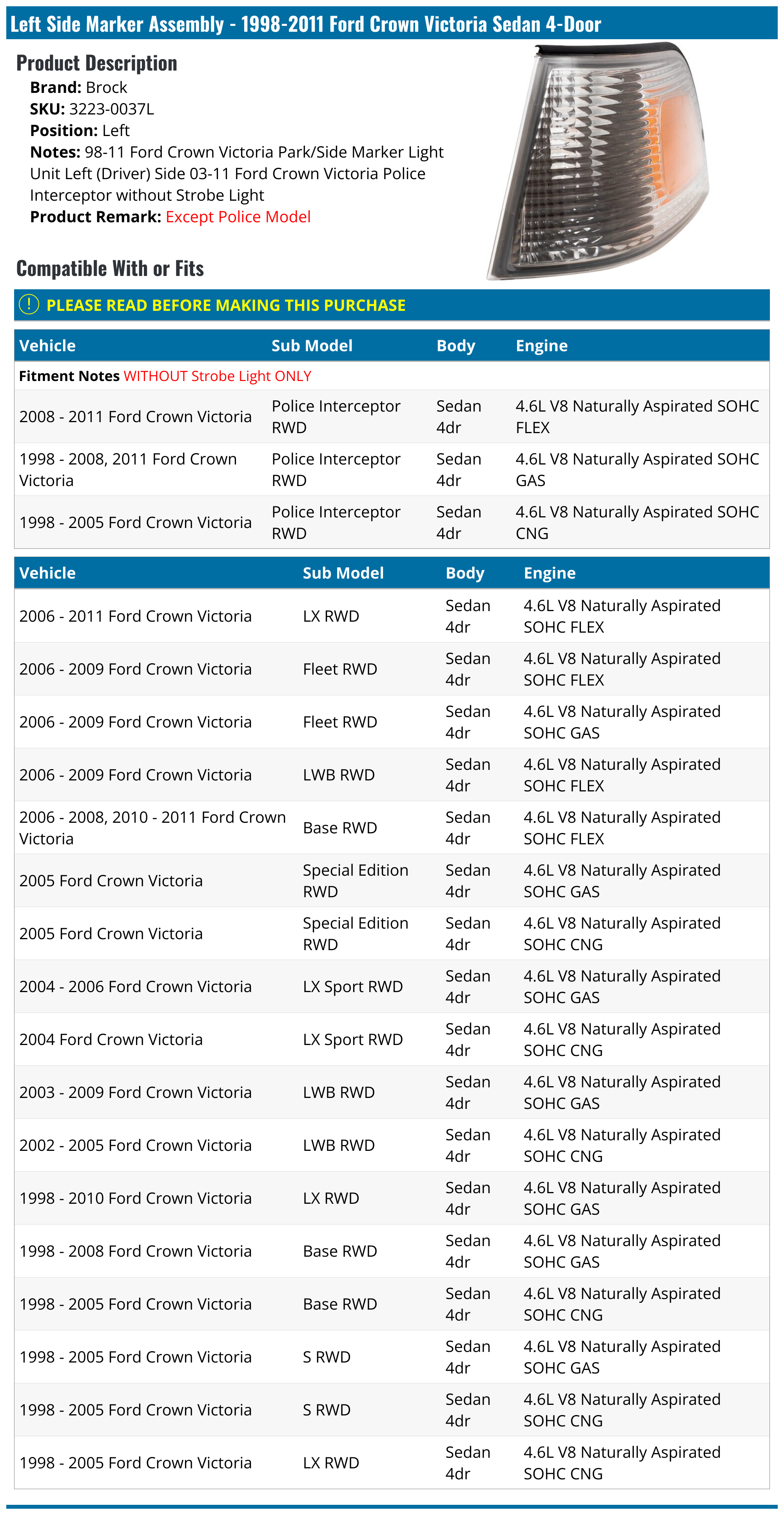 19982011 Ford Crown Victoria Side Marker Light Brock 32230037L Left