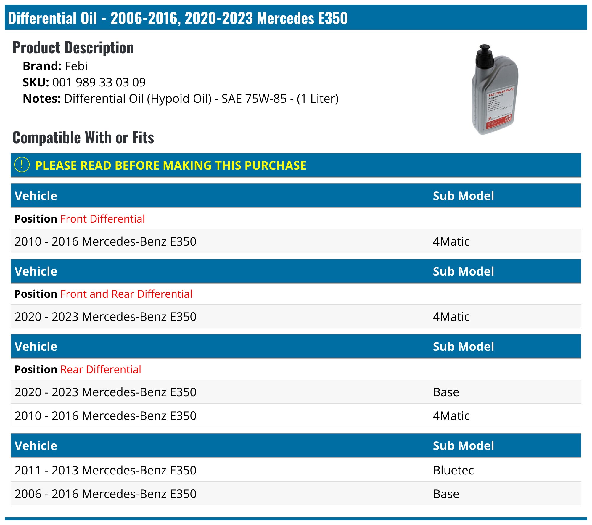 Sitemapcdatahttpsomobeldreferenzcommercedes E350 Oil Capacity