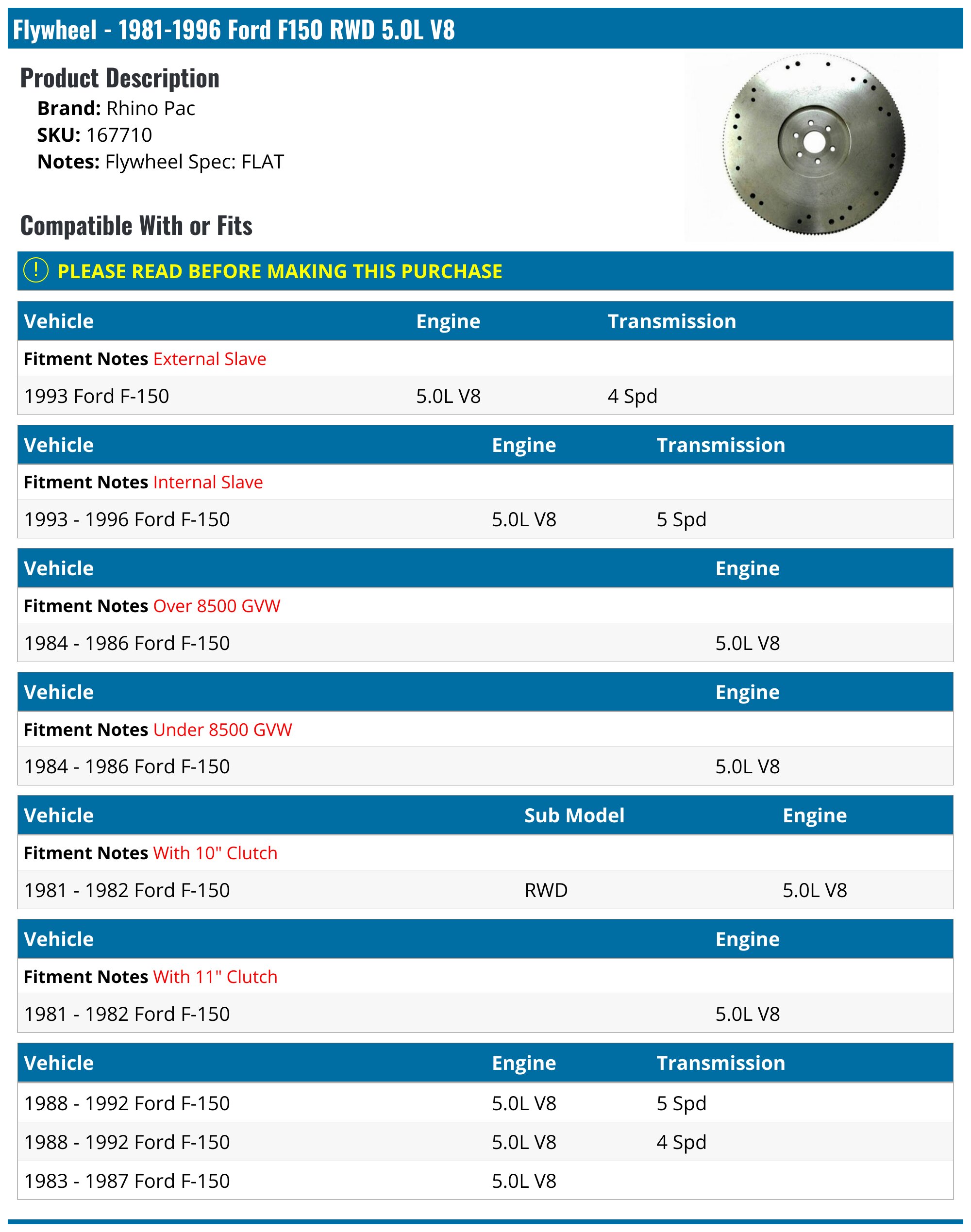 1981-1996 Ford F150 Flywheel - Rhino Pac 167710 - PartsGeek.com