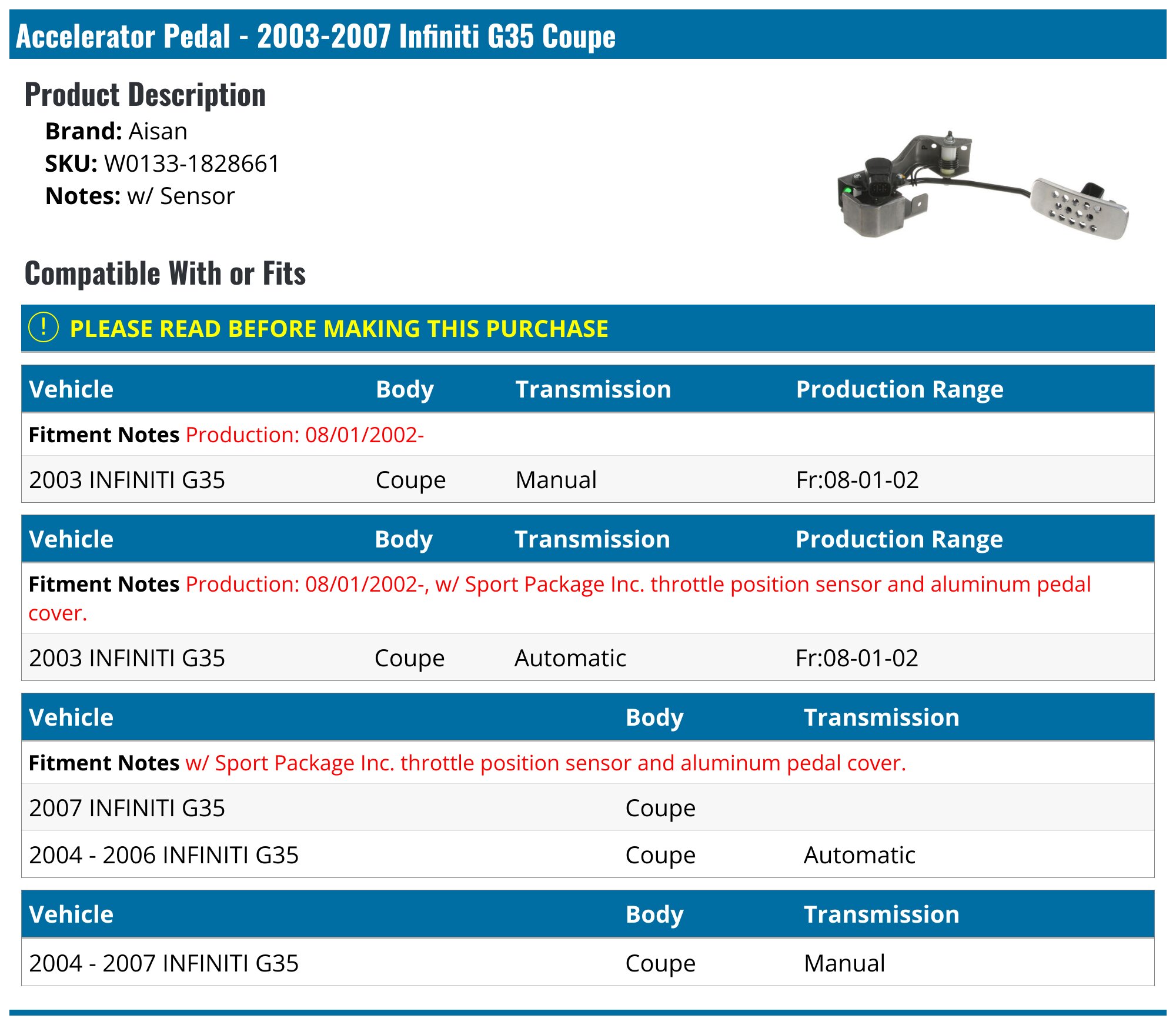 Cavo acceleratore UlisemMower, sostituzione del cavo acceleratore per Cavo acceleratore UlisemMower, sostituzione del cavo acceleratore per