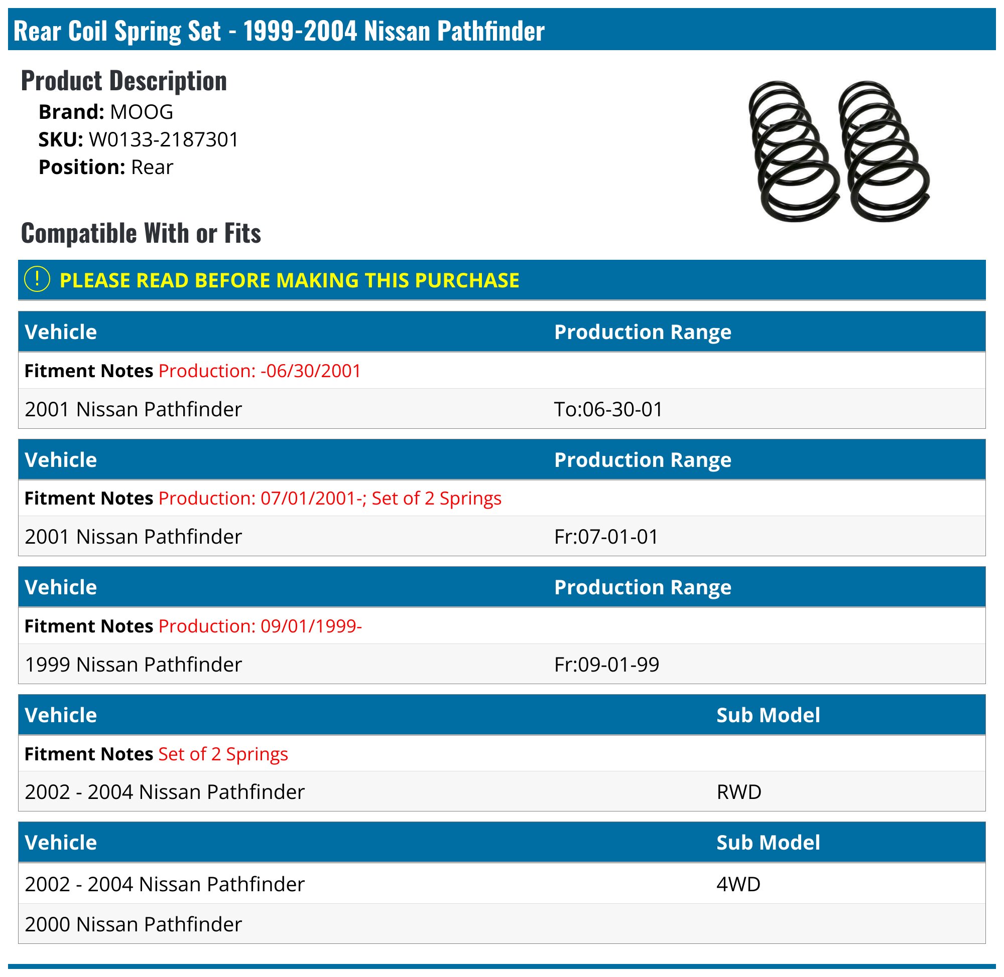 Saturn Vue Coil Spring MOOG 81393 Coil Spring Set For Saturn Vue