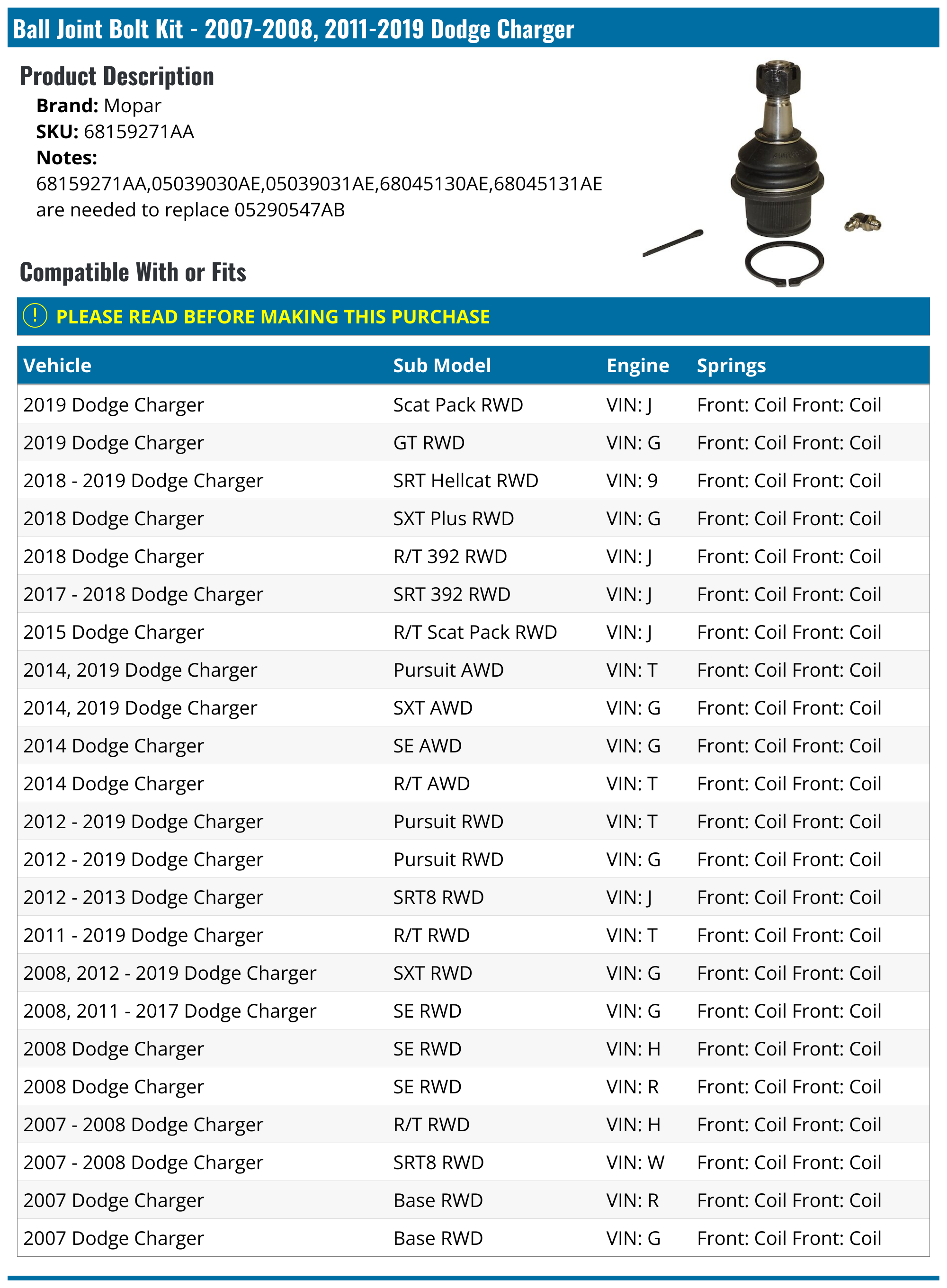 20062019 Dodge Charger Ball Joint Bolt Mopar 68159271AA Front