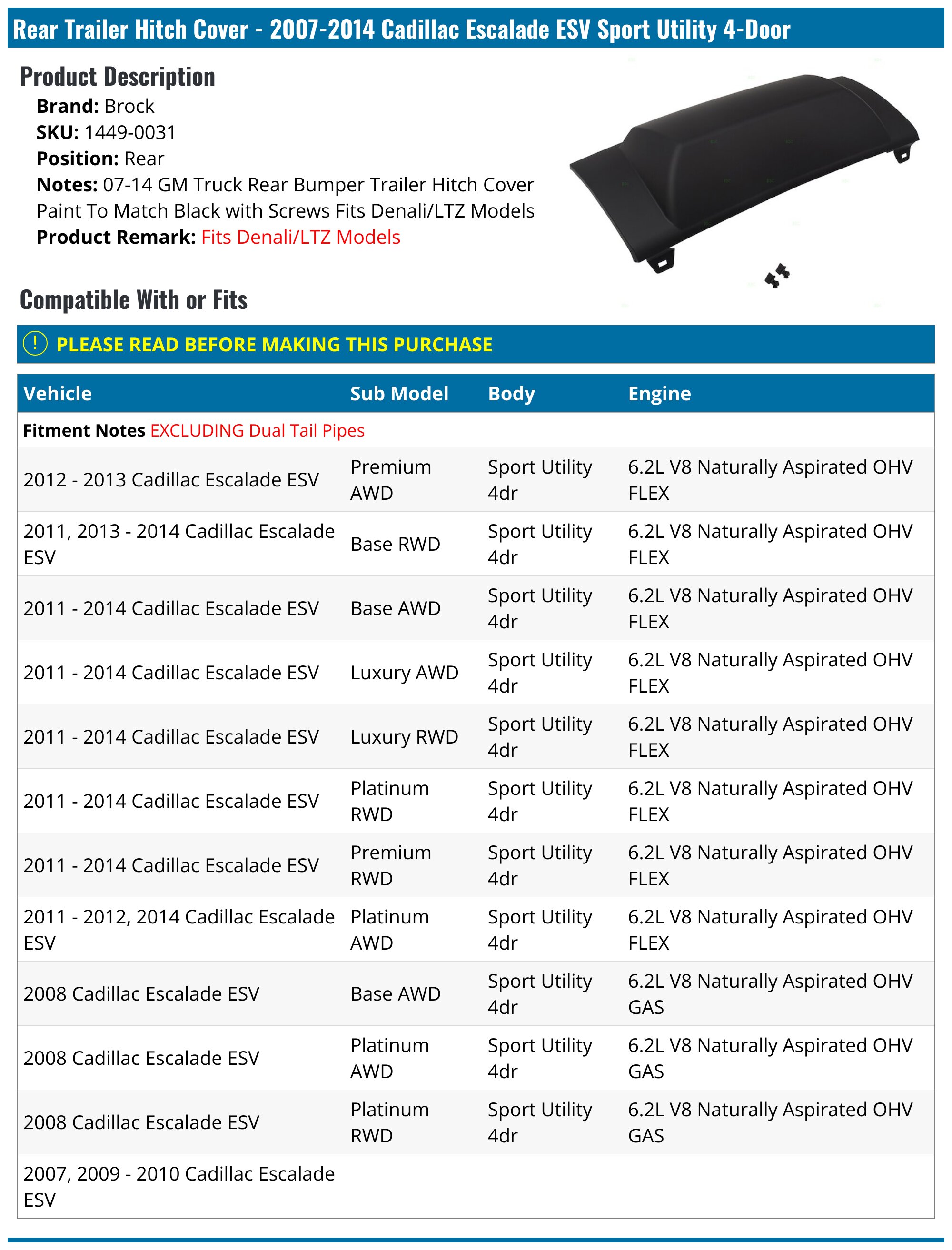 Rear Bumper Hitch Cover For Cadillac Escalade, Chevy Tahoe, GMC Yukon (2007-2014) 3 thumbnail image