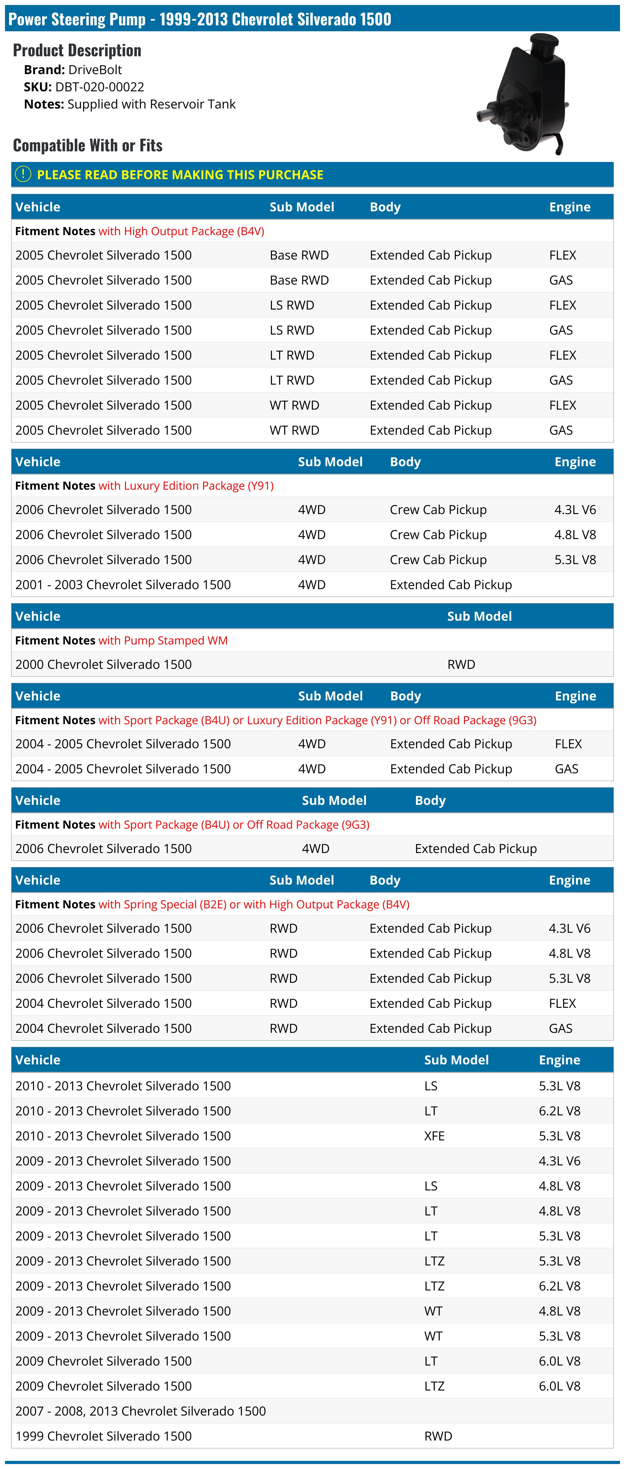 19992013 Chevrolet Silverado 1500 Power Steering Pump DriveBolt DBT02000022