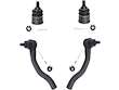 Ball Joint and Tie Rod End Kit